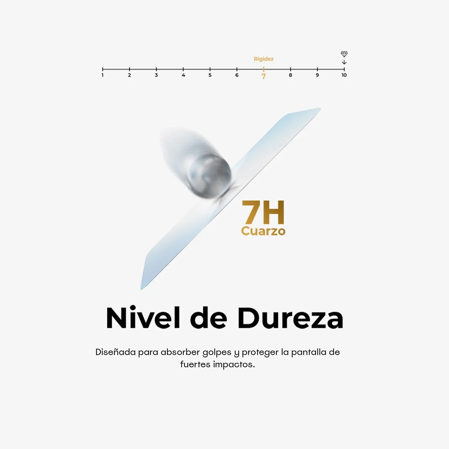 Protector de Pantalla HD Nanotech Samsung Galaxy S21 Plus