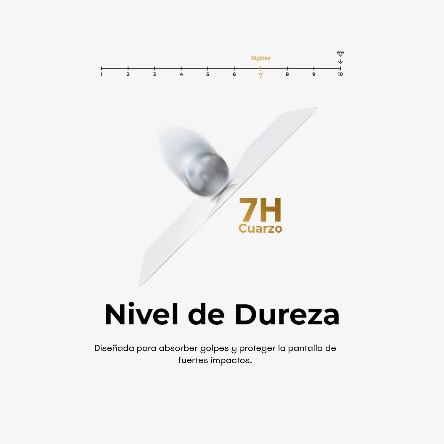 Protector de Pantalla Mate Antireflejo Nanotech Lensun - iPhone 14 Pro Max