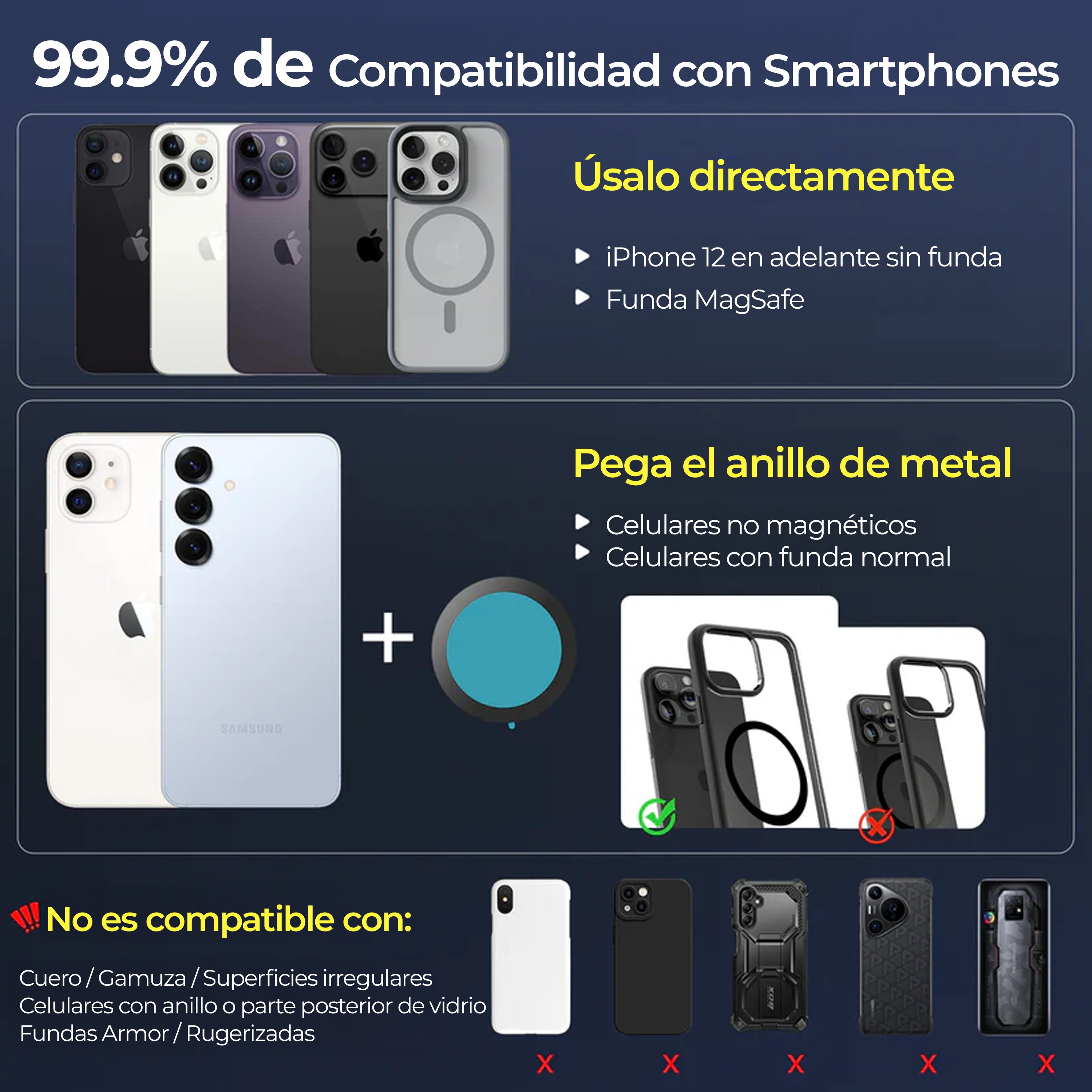 Soporte Magnético - Super Gama Pro | Parante MagSafe 360°