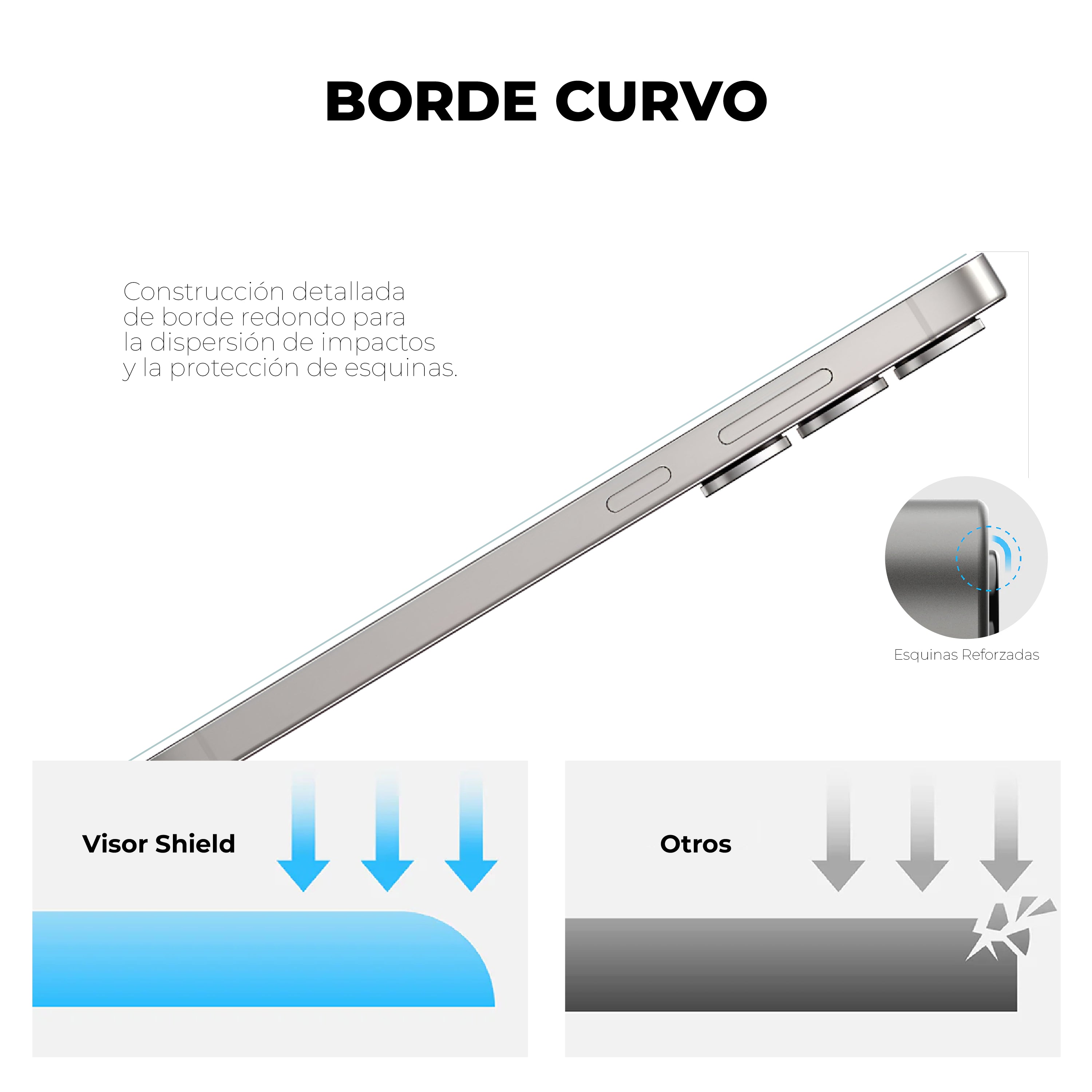 Protector de Pantalla Vidrio Templado 9H - Galaxy S24 (1 UND)