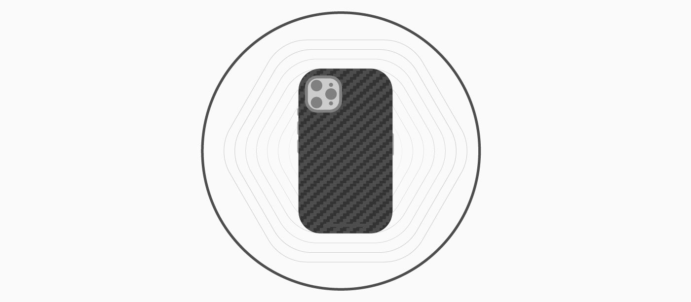 Cases iPhone 14 Pro Max