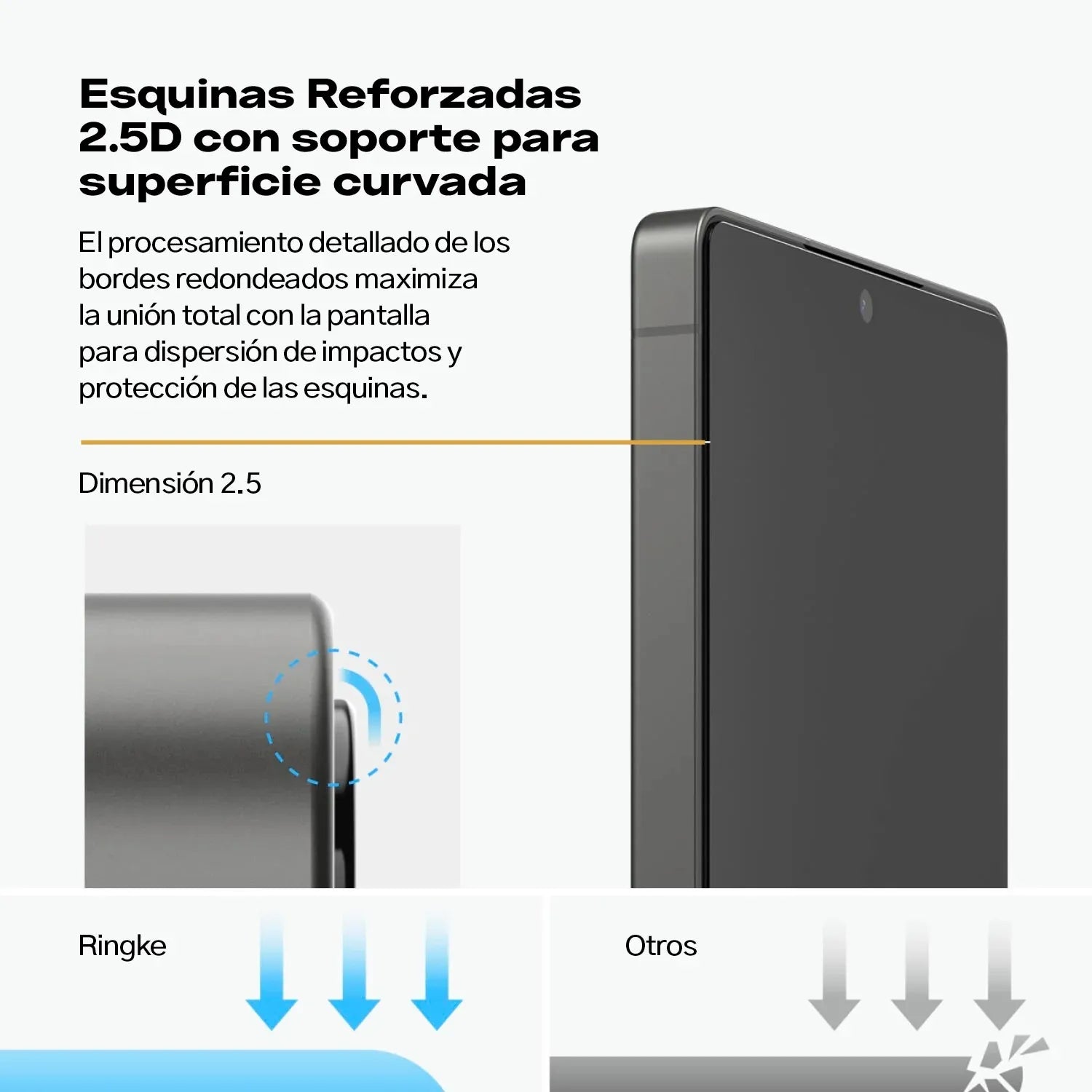 Protector de Pantalla Vidrio Ringke Galaxy S25 Ultra (1pc)