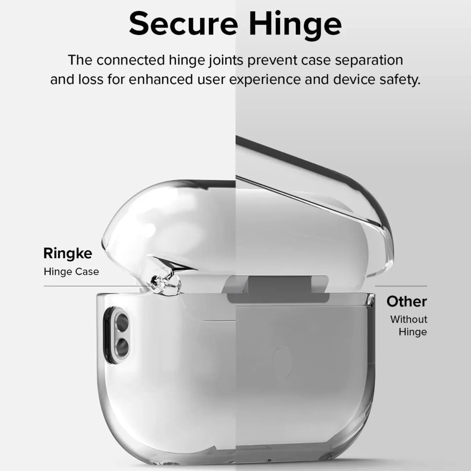 Case Hinge Ringke Airpods Pro 2