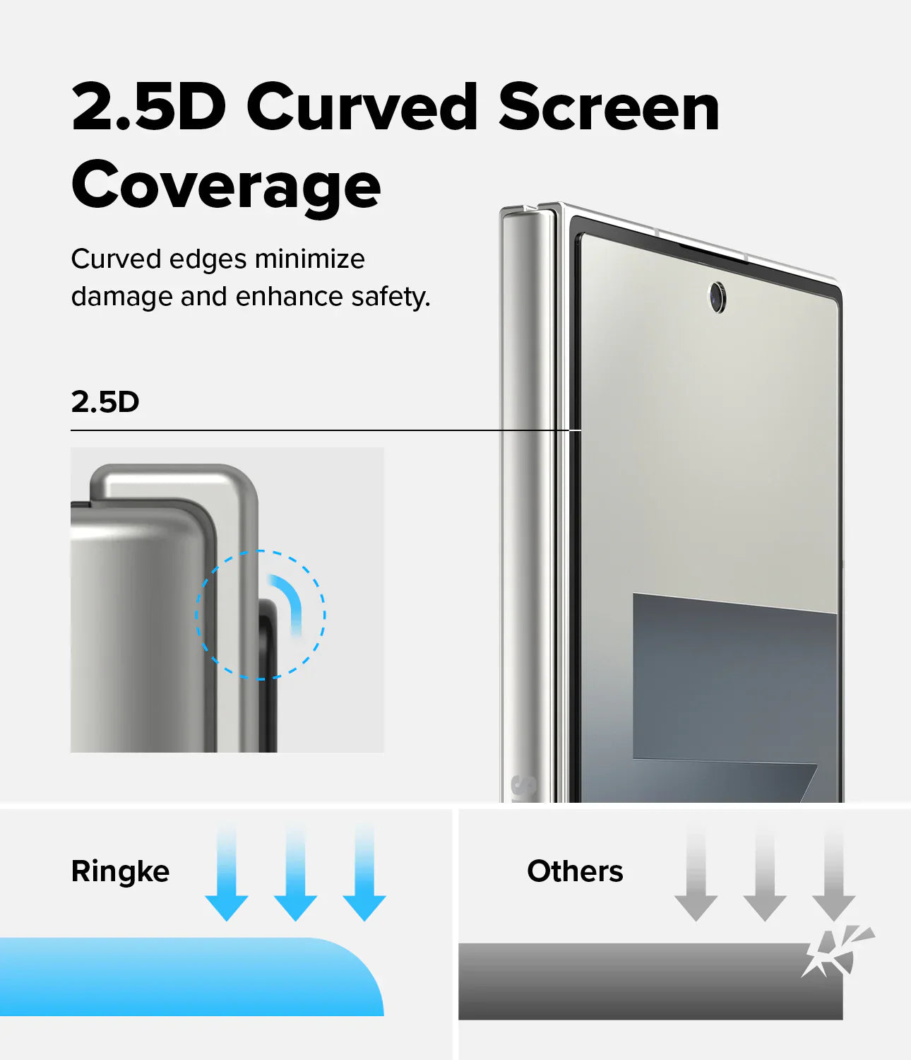 Vidrio Display Ringke Galaxy Z Fold 7 (2 UND)