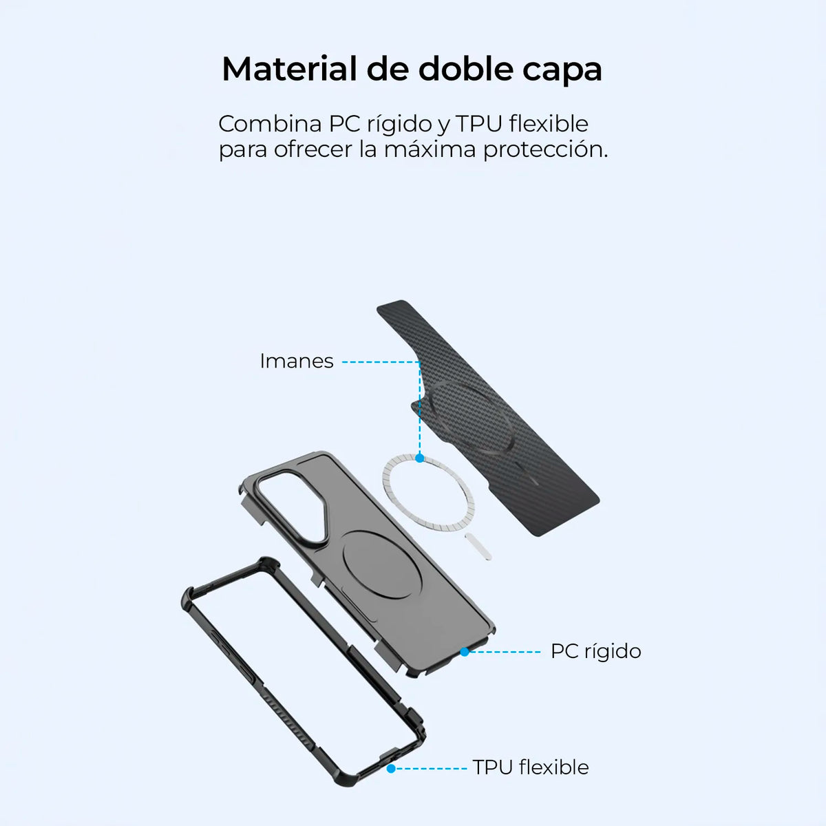 Case Cyber Rugged - Galaxy S25 (MagSafe)