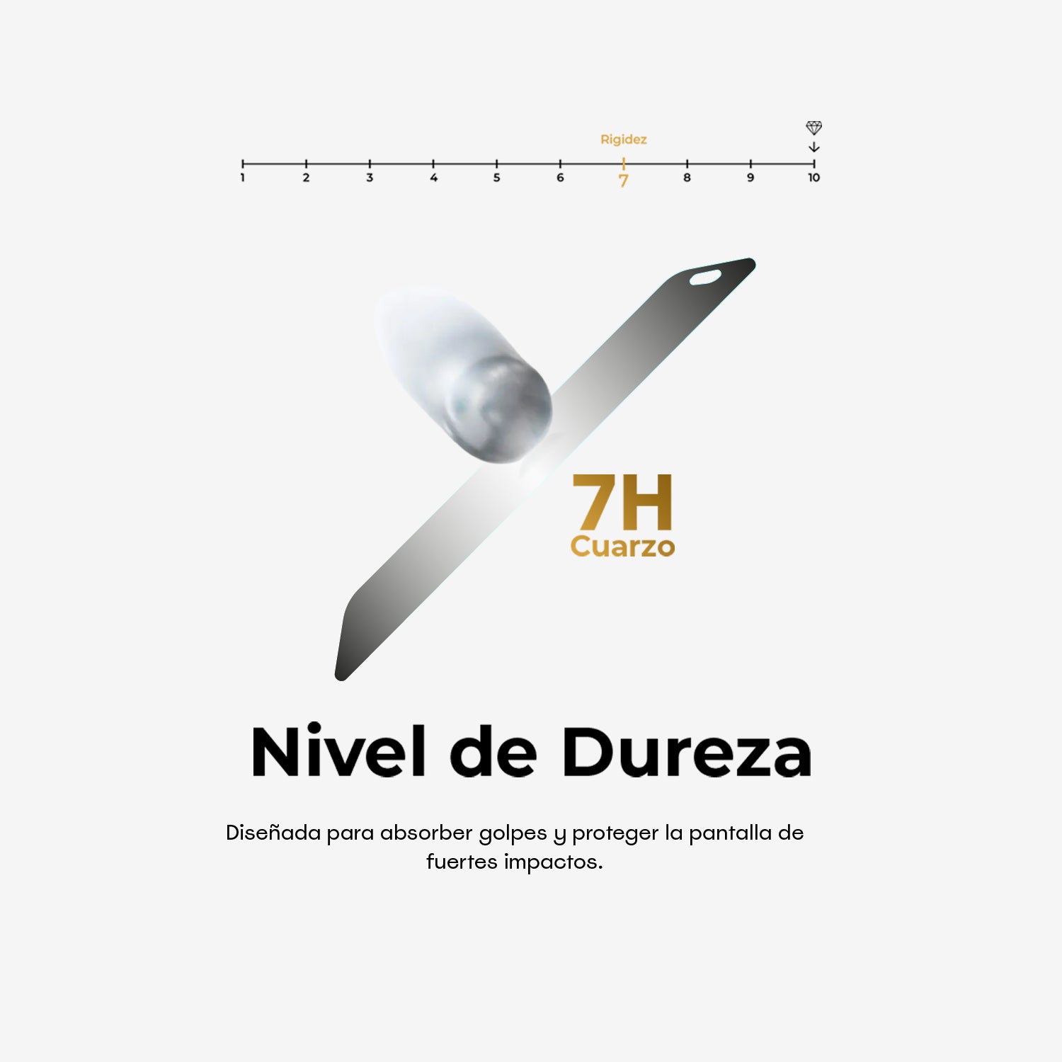 Protector de Pantalla NanoTech Antiespía Mate -  iPhone Air